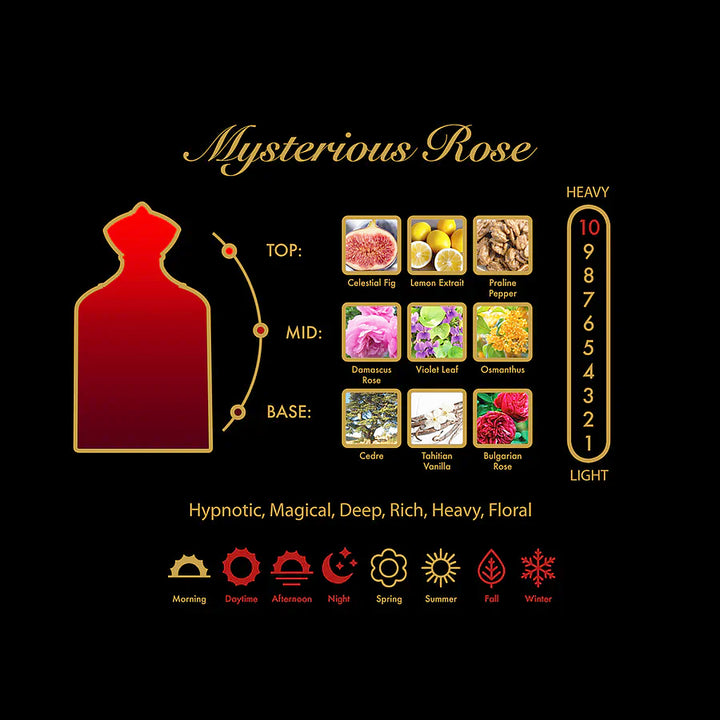 AMOUROUD Mysterious Rose Elixir Extrait De Parfum