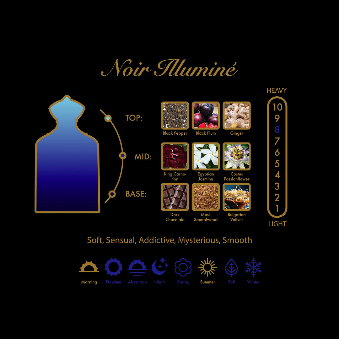 AMOUROUD Noir Illuminé Elixir Extrait De Parfum