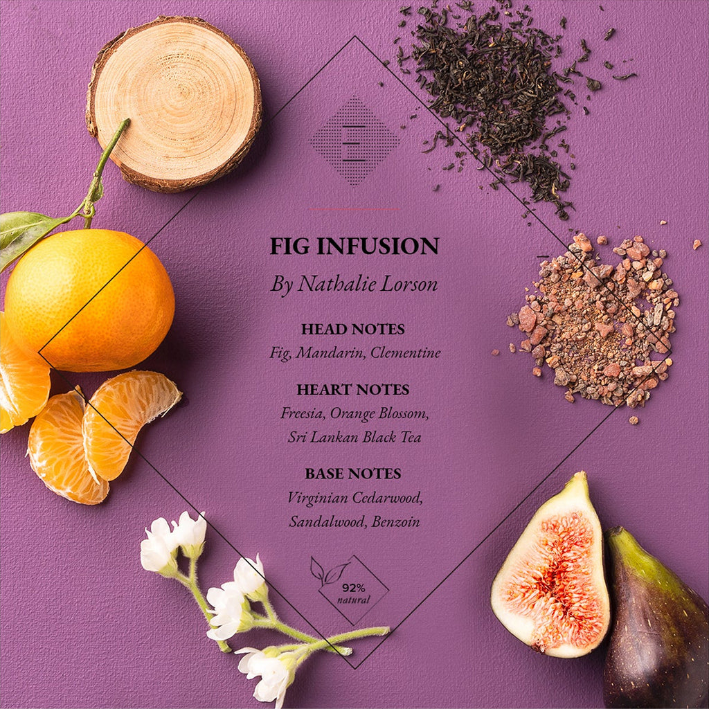 ESSENTIAL PARFUMS Fig Infusion EDP