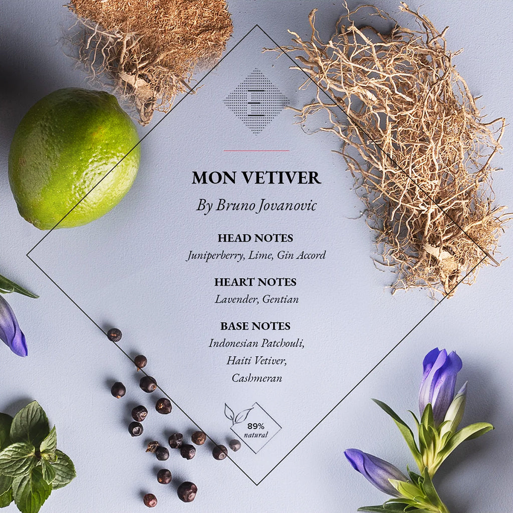 ESSENTIAL PARFUMS Mon Vetiver EDP