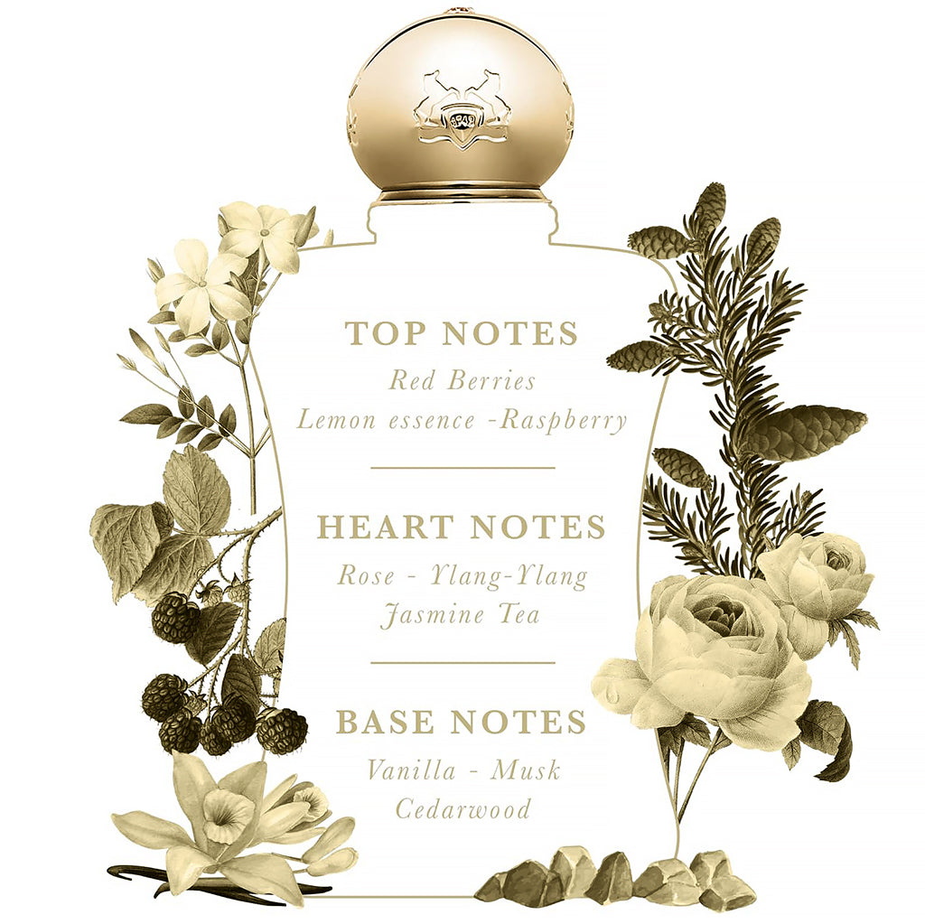 PARFUMS DE MARLY Meliora EDP