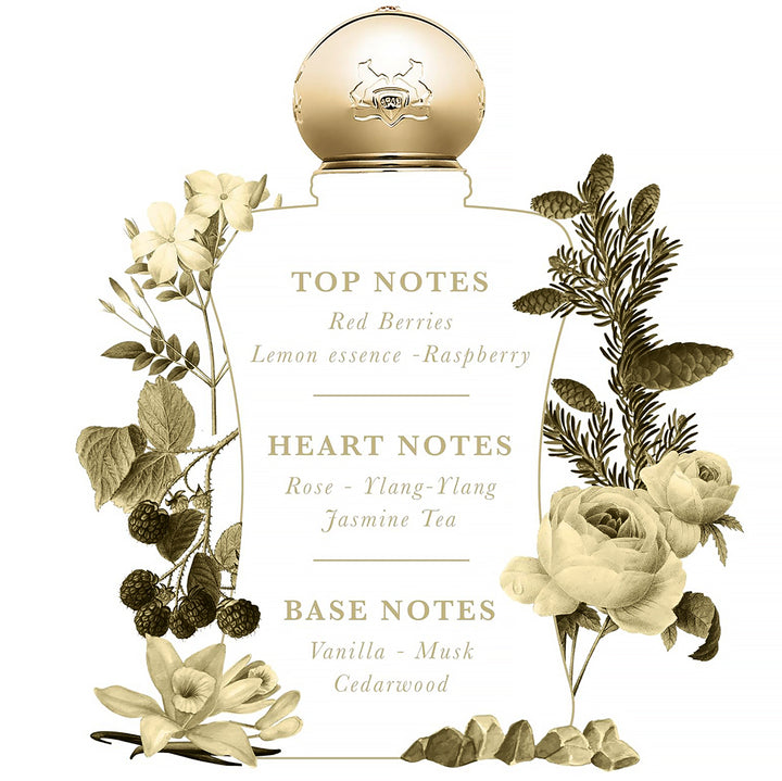 PARFUMS DE MARLY Meliora EDP